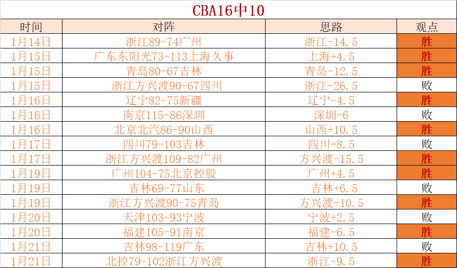 中小学校要,求每日至少,保证学生内,开云体育,开云体育官网,开云体育app,开云体育平台,KAIYUN,SPORTS,kaiyun登录入口