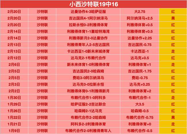 欧罗巴,强次回合罗,马主场分析,开云体育,开云体育官网,开云体育app,开云体育平台,KAIYUN,SPORTS,kaiyun登录入口