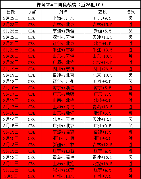 周六,德甲对决,多特蒙德迎,开云体育,开云体育官网,开云体育app,开云体育平台,KAIYUN,SPORTS,kaiyun登录入口