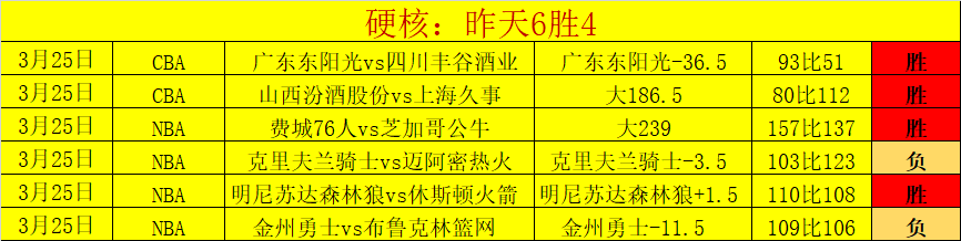 欧冠杯,巴萨对纽卡,伤病影响下,开云体育,开云体育官网,开云体育app,开云体育平台,KAIYUN,SPORTS,kaiyun登录入口