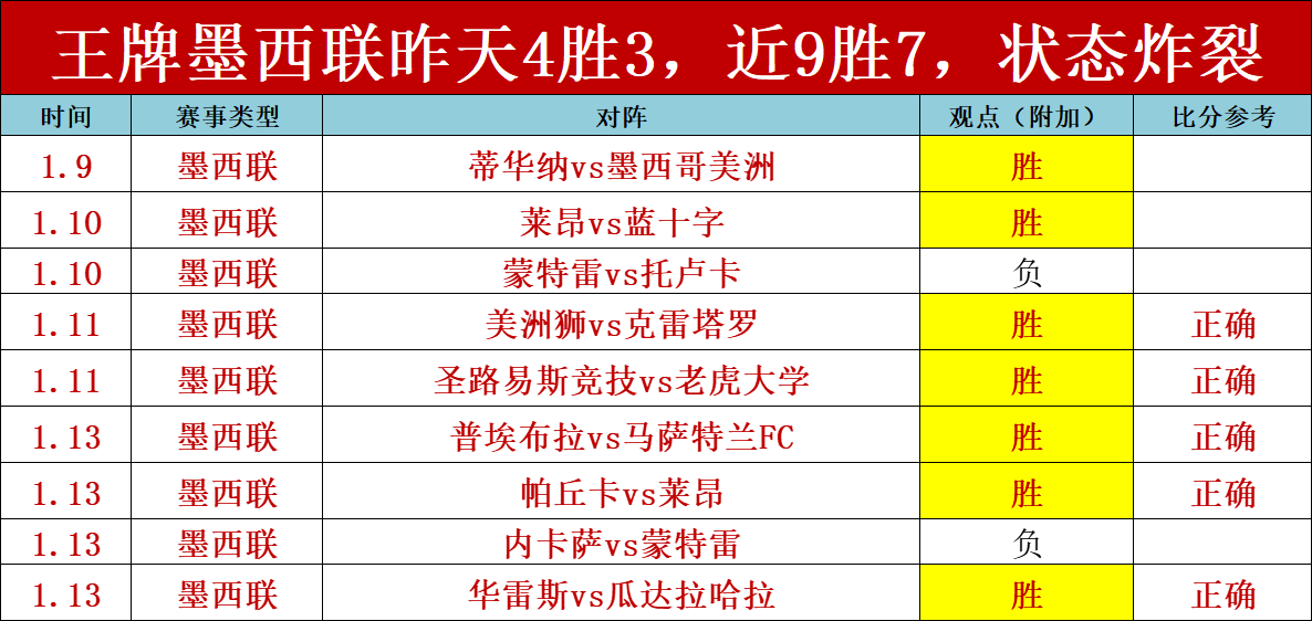 大乐透期号,专家推荐,十星篮球每,开云体育,开云体育官网,开云体育app,开云体育平台,KAIYUN,SPORTS,kaiyun登录入口