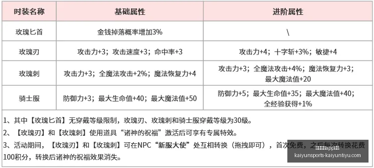 开云体育评,开云体育app评价,开云体育app评价官网,开云体育app评价官网,开云体育app,开云体育下载,开云体育用户反馈,开云体育体验