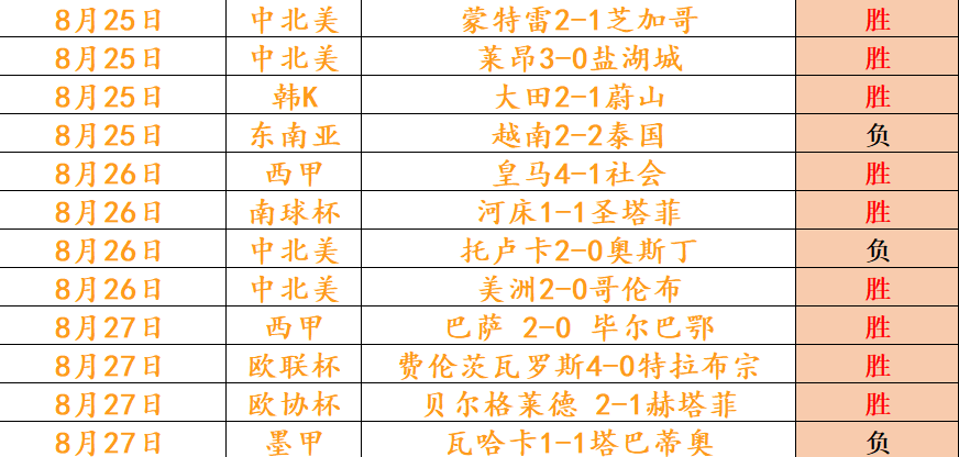 德乙解析,攻防对决存,赛事走向悬,开云体育app评价官网,开云体育app,开云体育下载,开云体育用户反馈,开云体育体验