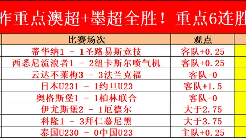 巴萨欢聚温泉庆胜利：不败金身再续，领先皇马一步，弗里克书写传奇篇章