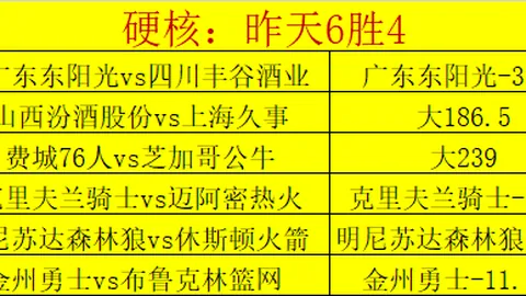欧冠杯：巴萨对纽卡伤病影响下的晋级对决