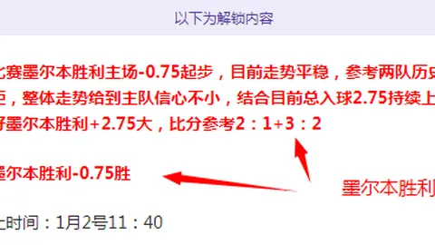 NBA四战15胜11负 专家分析同势异运