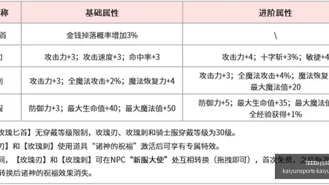 开云体育评，开云体育app，价 130256