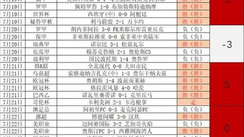 开云体育评价 134530 2