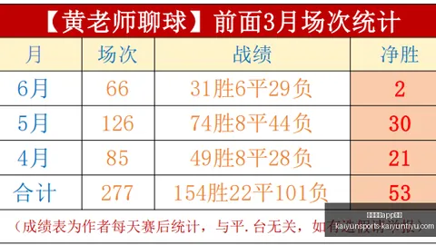 开云体育app评价开云体育app评价官网突发变动引发关注