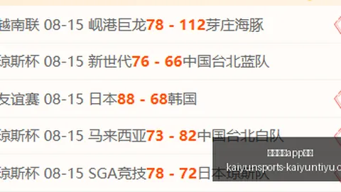 开云体育app评价开云体育app评价官网突发变动引发关注